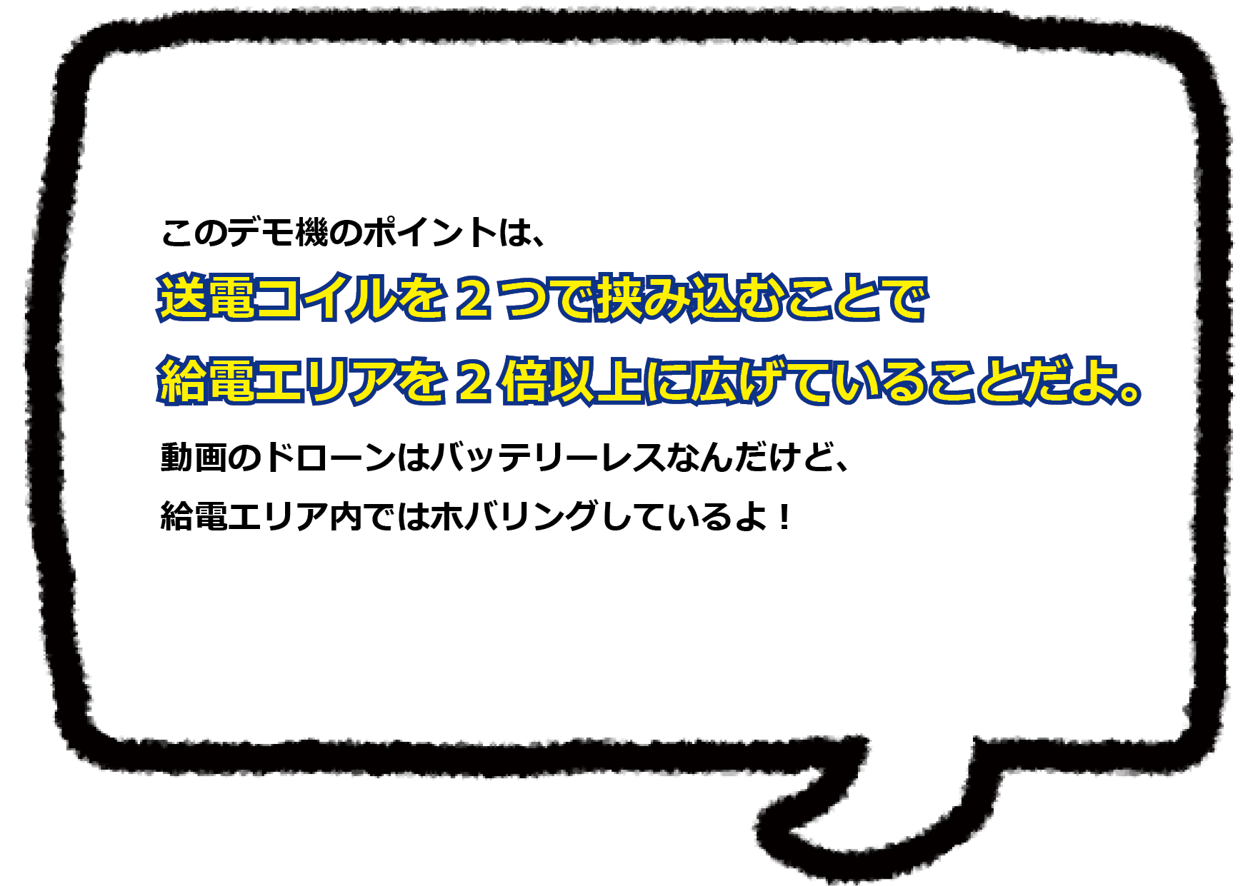 わいにゃれす博士がゲート給電について説明