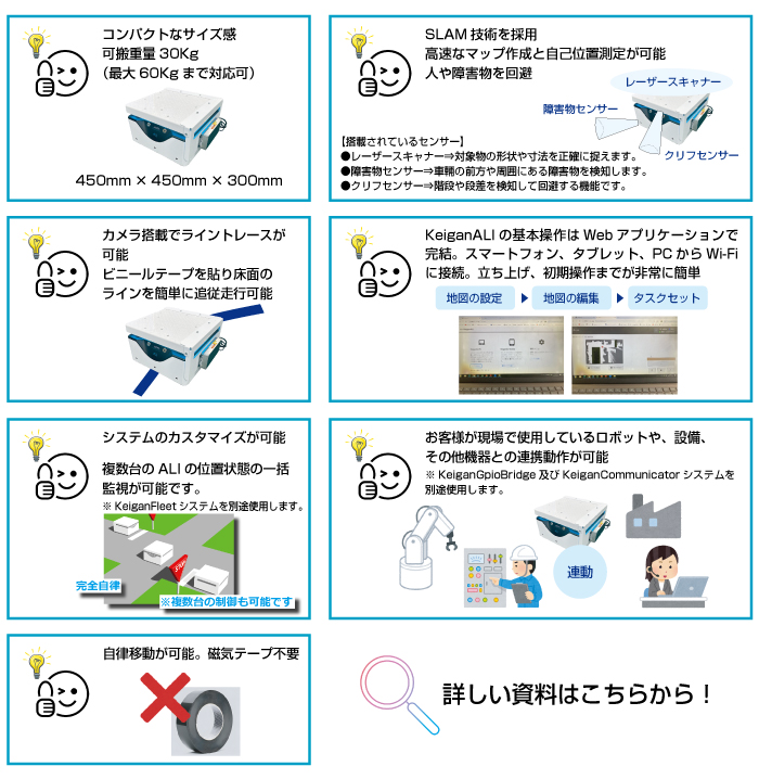 KeiganALIの特長、お役立ち情報
