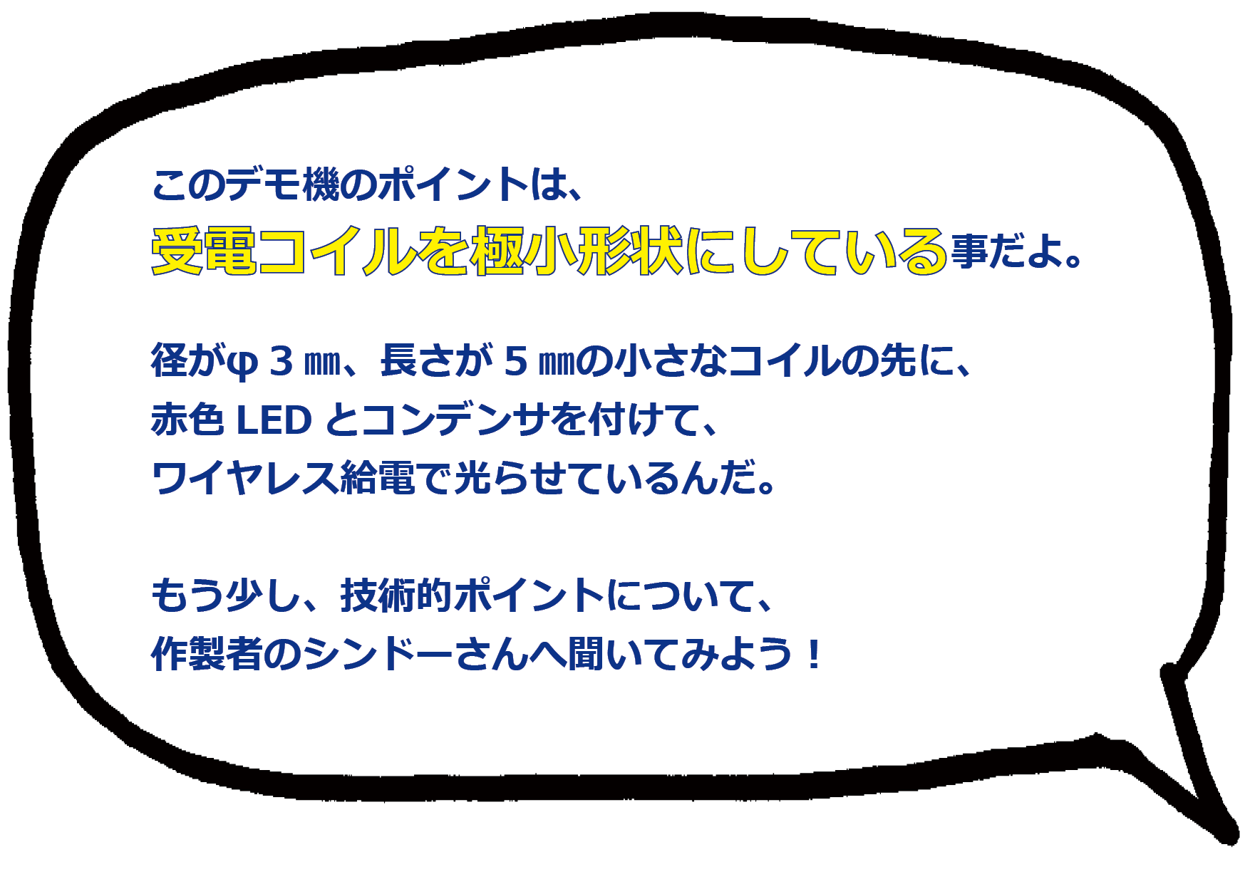 このデモ機のポイントは、 受電コイルを極小形状にしている事だよ。 径がφ3㎜、長さが5㎜の小さなコイルの先に、 赤色LEDとコンデンサを付けて、 ワイヤレス給電で光らせているんだ。  もう少し、技術的ポイントについて、 作製者の進藤さんへ聞いてみよう