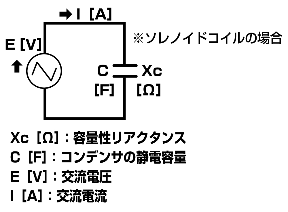 ワイヤレス給電の回路図