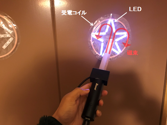 魔法のステッキのワイヤレス給電の仕組み