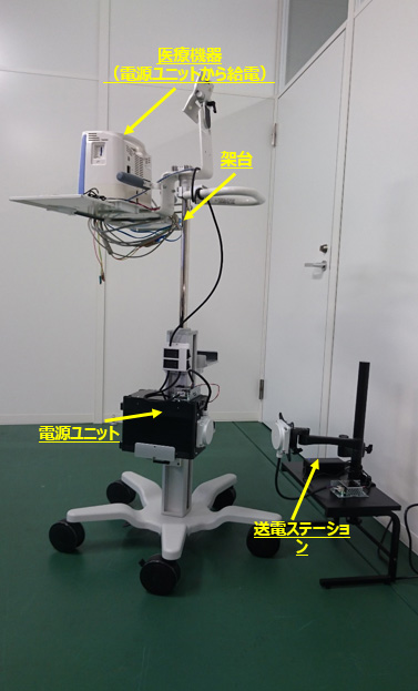 送電ステーションと電源ユニットの配置