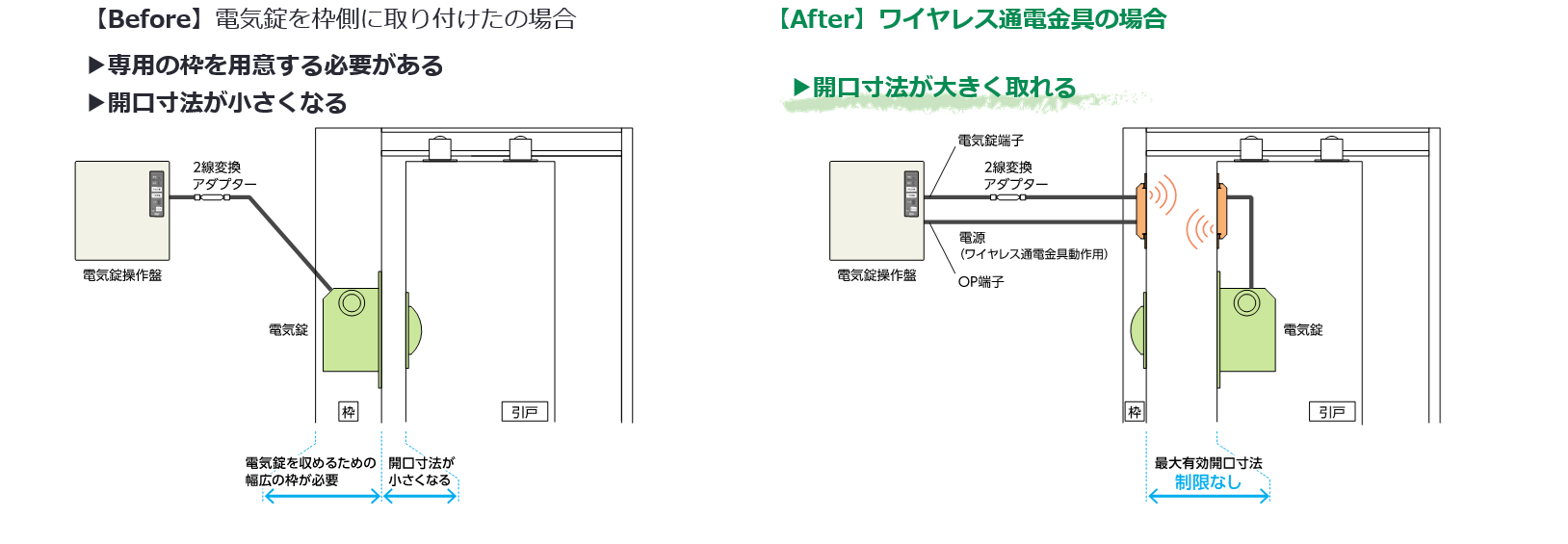 miwa_comparison1.png