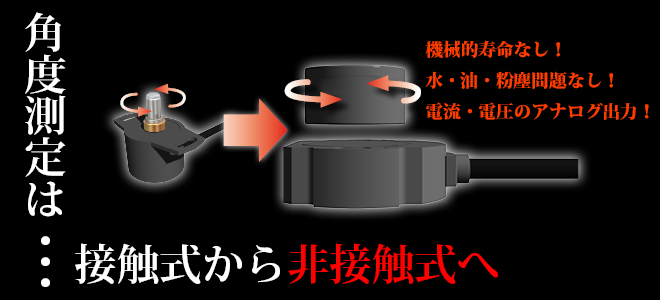 角度センサは接触式から非接触式へ！RFCシリーズ！