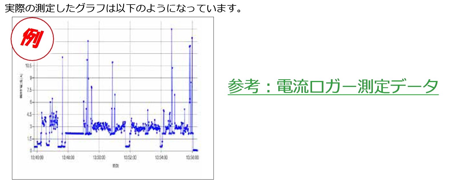 サンプル