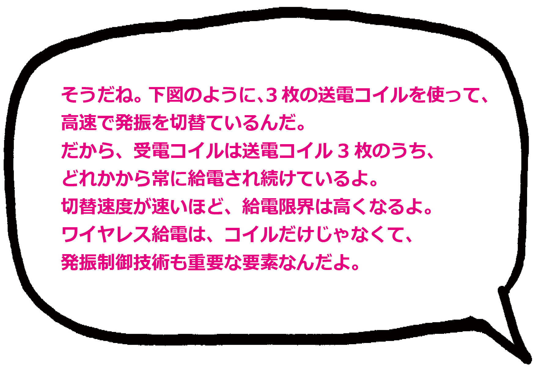 そうだね。下図のように、3枚の送電コイルを使って、高速で発振を切替ているんだ。だから、受電コイルは、送電コイル3枚のうち、どれかから常に給電され続けているよ。 切替速度が速いほど、給電限界は高くなるよ。 ワイヤレス給電は、コイルだけじゃなくて、発振制御技術も重要な要素なんだよ。