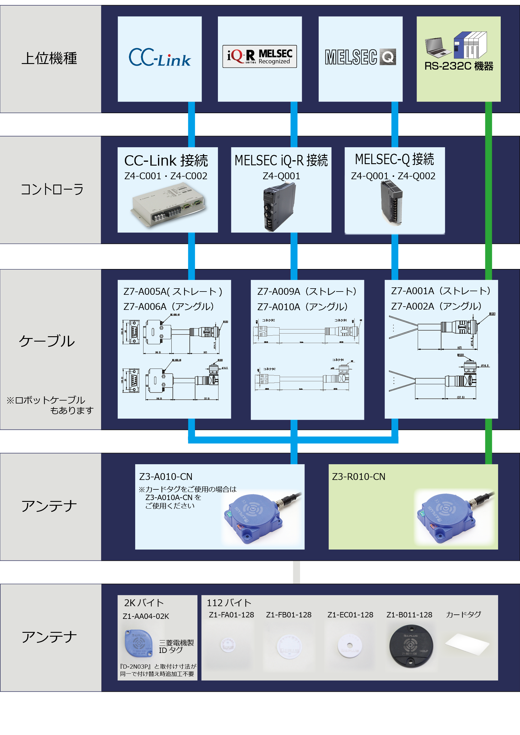 システム概要図