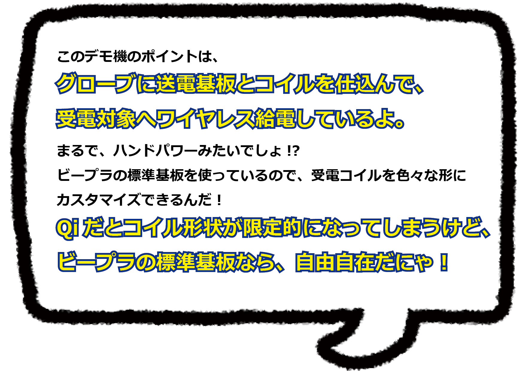 このデモ機はグローブに送電基板とコイルを仕込んで、 受電対象へワイヤレス給電しているよ。 まるで、ハンドパワーみたいでしょ!? ビープラの標準基板を使っているので、受電コイルを色々な形にカスタマイズできるんだ！ Qiだとコイル形状が限定的になってしまうけど、 ビープラの標準基板なら、自由自在だにゃ！