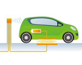 EVのバッテリーへワイヤレス充電