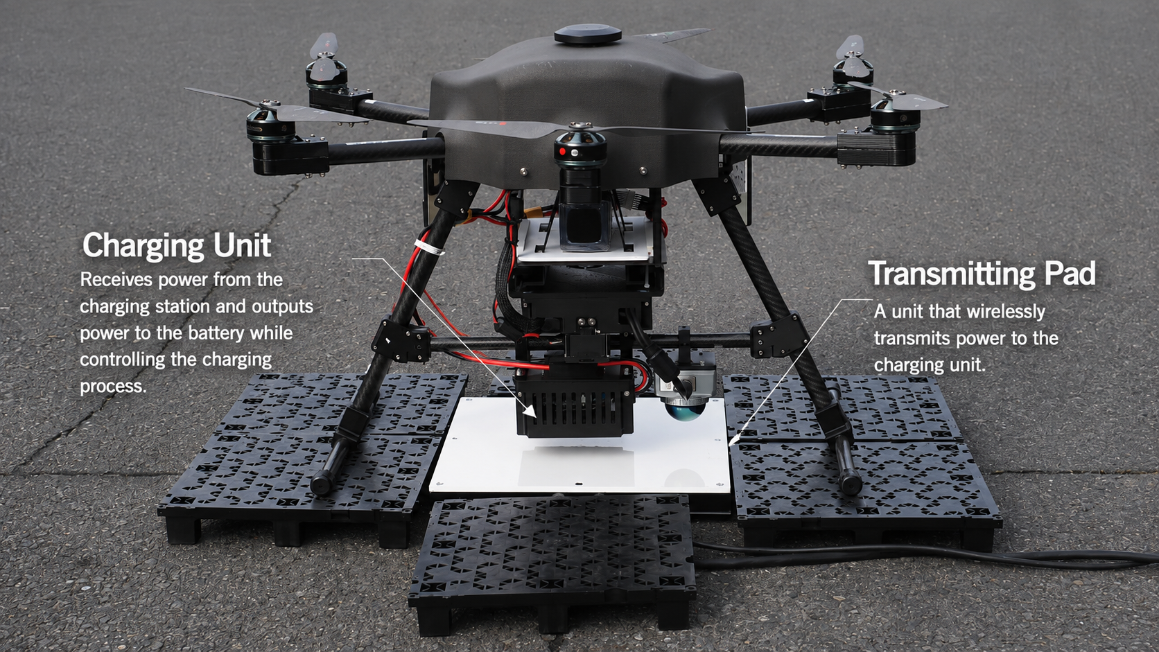 Demonstration Testing Begins for Autonomous Drone Operations Combining Wireless Charging and AI-Based Object Detection